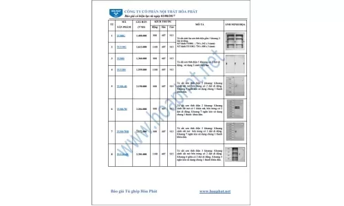 Báo Giá Tủ Ghép Hòa Phát