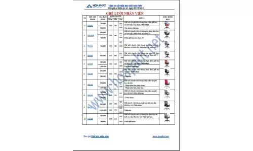 Báo giá Ghế lưới nhân viên