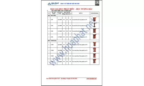 Báo giá Bục phát biểu - Bục tượng Bác