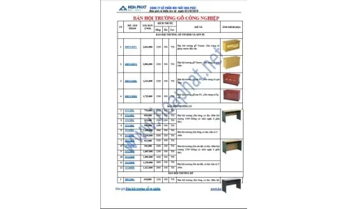 Báo giá bàn hội trường gỗ công nghiệp