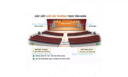 Cách sắp xếp ghế hội trường theo tầm nhìn