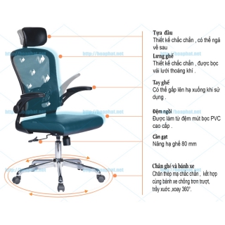 Ưu điểm Ghế lưới GL331