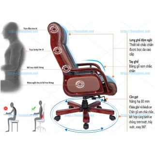 Ghế giám đốc TQ11
