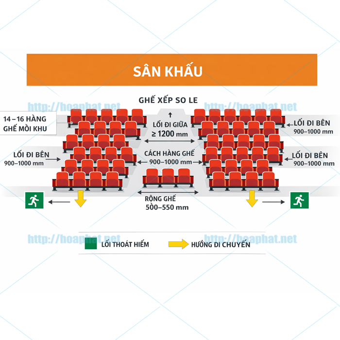 Bố trí chỗ ngồi trong hội trường